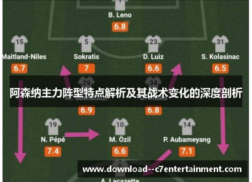阿森纳主力阵型特点解析及其战术变化的深度剖析