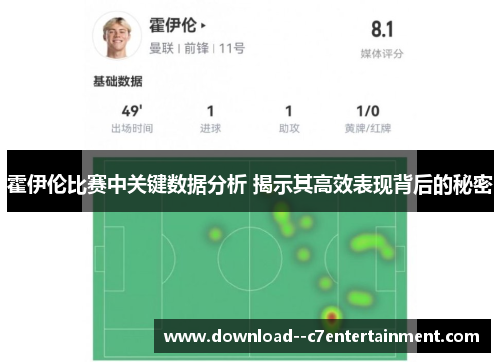 霍伊伦比赛中关键数据分析 揭示其高效表现背后的秘密