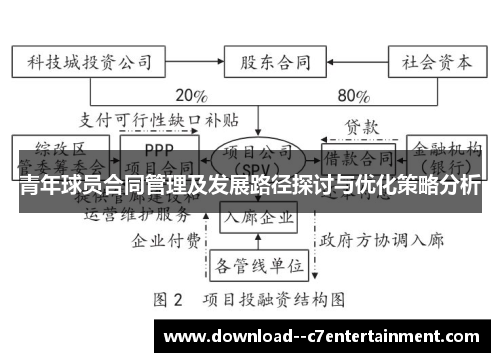 青年球员合同管理及发展路径探讨与优化策略分析