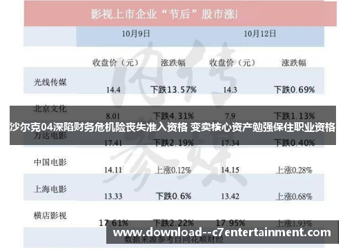 沙尔克04深陷财务危机险丧失准入资格 变卖核心资产勉强保住职业资格